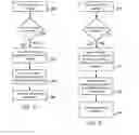 Fig. 07 - Methods and Systems for Controlling an Imaging Device