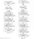Fig. 09 - Methods and Systems for Controlling an Imaging Device