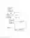 Fig. 03 - Methods and apparatuses for selectively accessing an application