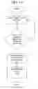 Fig. 06 - Data port transient protection apparatus and methods