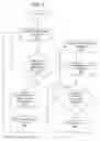 Fig. 09 - Data port transient protection apparatus and methods