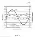 Fig. 08 - System and method for circuit overcurrent protection
