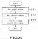 Fig. 07 - Leak current breaker and method