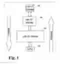 Fig. 02 - Hierarchical 2T-DRAM with self-timed sensing