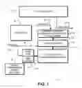 Fig. 02 - Current compliant sensing architecture for multilevel phase change memory
