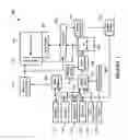 Fig. 03 - Method and system for a serial peripheral interface