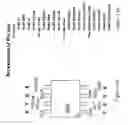 Fig. 25 - Method and system for a serial peripheral interface
