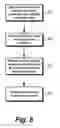Fig. 07 - Maximum likelihood statistical method of operations for multi-bit semiconductor memory