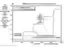 Fig. 01 - Systems for self-balancing control of mixing and pumping