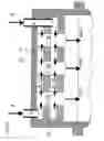 Fig. 04 - Mixer system, reactor and reactor system
