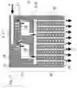 Fig. 16 - Mixer system, reactor and reactor system