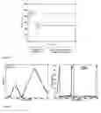 Fig. 06 - Methods of and systems for monitoring the acoustic transmission conditions in underwater areas using unmanned, mobile underwater vehicles