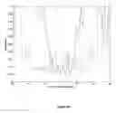 Fig. 30 - Three-dimensional deghosting