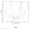 Fig. 32 - Three-dimensional deghosting