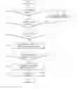Fig. 01 - OPTICAL DISC APPARATUS AND METHOD OF PERFORMING FINALIZE OPERATION THEREOF