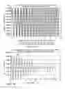 Fig. 19 - Methods and systems for writing an optical code within or on a fiber substrate