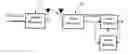 Fig. 01 - Joint channel estimation and data detection method for STBC/OFDM systems