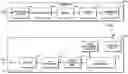 Fig. 01 - SYSTEM AND METHOD FOR DEMODULATING DATA IN AN ORTHOGONAL FREQUENCY DIVISION MODULATION SYSTEM