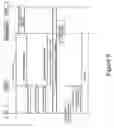 Fig. 10 - Method to mitigate fraudulent usage of QoS from mobile terminals using uplink packet marking