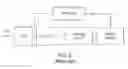 Fig. 07 - System and method for wireless channel sensing
