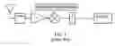 Fig. 08 - System and method for wireless channel sensing