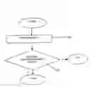 Fig. 01 - Adjusting to network latency changes