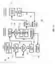 Fig. 10 - Cognitive network