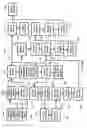 Fig. 11 - Cognitive network