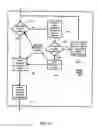 Fig. 12 - Cognitive network
