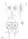 Fig. 20 - Regulating data-burst transfer