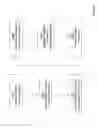 Fig. 33 - Regulating data-burst transfer