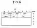 Fig. 06 - Method of reporting channel quality in EGPRS system