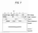 Fig. 08 - Method of reporting channel quality in EGPRS system