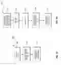 Fig. 08 - Wireless communication system and method