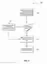 Fig. 12 - Wireless communication system and method