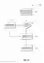 Fig. 15 - Wireless communication system and method