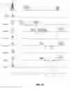 Fig. 18 - Wireless communication system and method