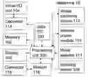 Fig. 01 - Telephone with internet phone module