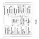 Fig. 02 - Telephone with internet phone module
