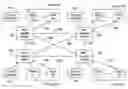 Fig. 01 - Automatically maximizing network link utilization using virtual networks
