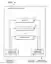Fig. 05 - Node, network, correspondence relationship generation method and frame transfer program