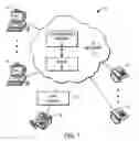 Fig. 02 - Audio conferencing utilizing packets with unencrypted power level information
