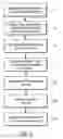 Fig. 06 - Audio conferencing utilizing packets with unencrypted power level information
