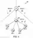Fig. 07 - Method and apparatus for relay zone bandwidth allocation