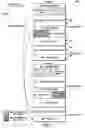 Fig. 08 - Method and apparatus for relay zone bandwidth allocation