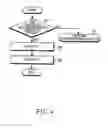 Fig. 06 - Apparatus and method for reducing latency in the transmission control protocol layer of a portable communication terminal