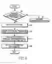 Fig. 08 - Apparatus and method for reducing latency in the transmission control protocol layer of a portable communication terminal