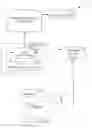 Fig. 01 - Associated systems and methods for providing data services using idle cell resources