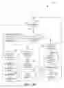 Fig. 08 - Associated systems and methods for providing data services using idle cell resources