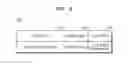 Fig. 06 - NETWORK DEVICES HAVING HANDOVER INFORMATION AND METHOD OF EXCHANGING HANDOVER INFORMATION BETWEEN THE DEVICES